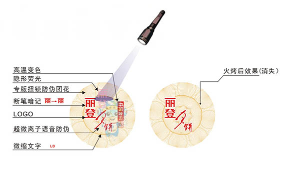 月餅防偽標(biāo)簽